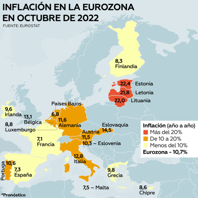 La inflación en la eurozona se dispara a un nuevo récord