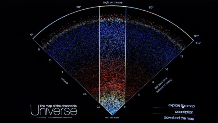 Una página web para ver el mapa virtual del universo